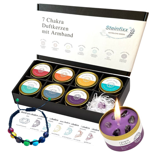7 Chakra Duftkerzen Geschenkset – handgegossene Kerzen mit Edelsteinen – Chakra-Armband & Karten – hochwertige Geschenkbox