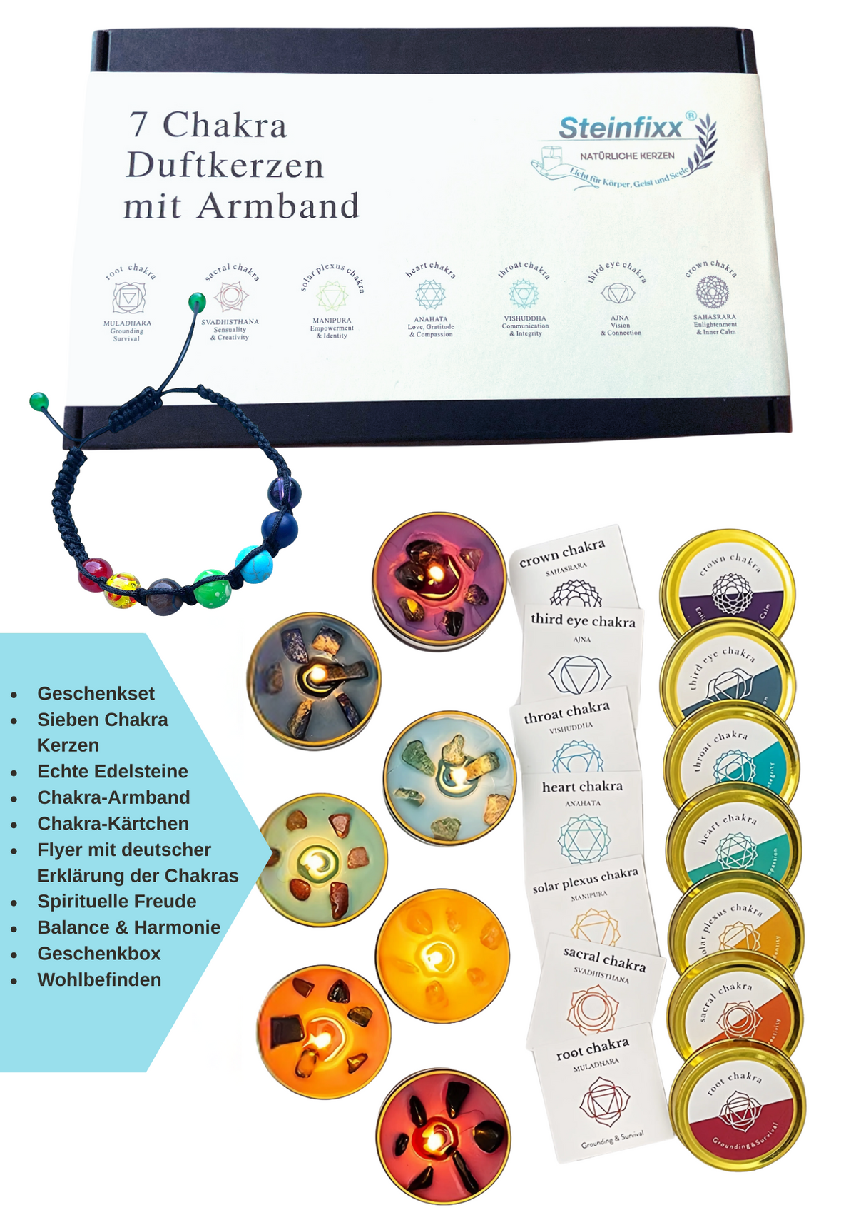 7 Chakra Duftkerzen Geschenkset – handgegossene Kerzen mit Edelsteinen – Chakra-Armband & Karten – hochwertige Geschenkbox